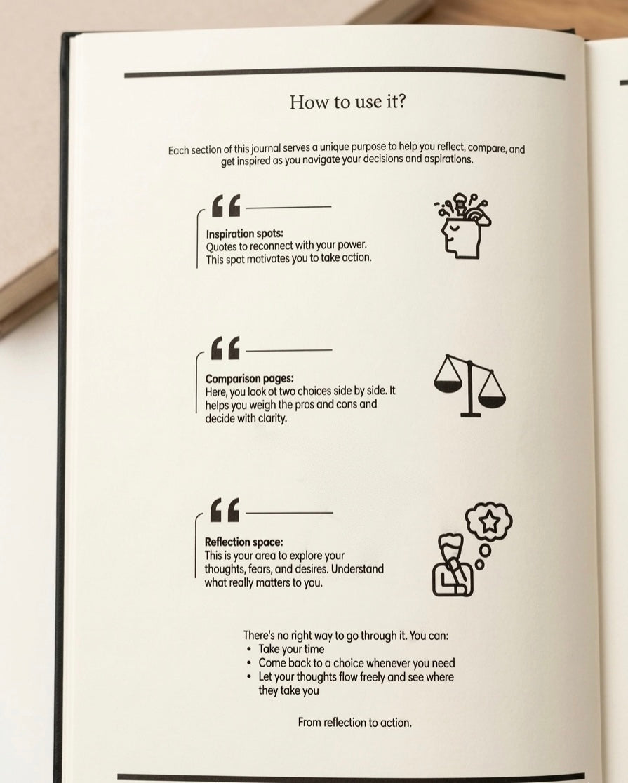 Decision-Making Journal
